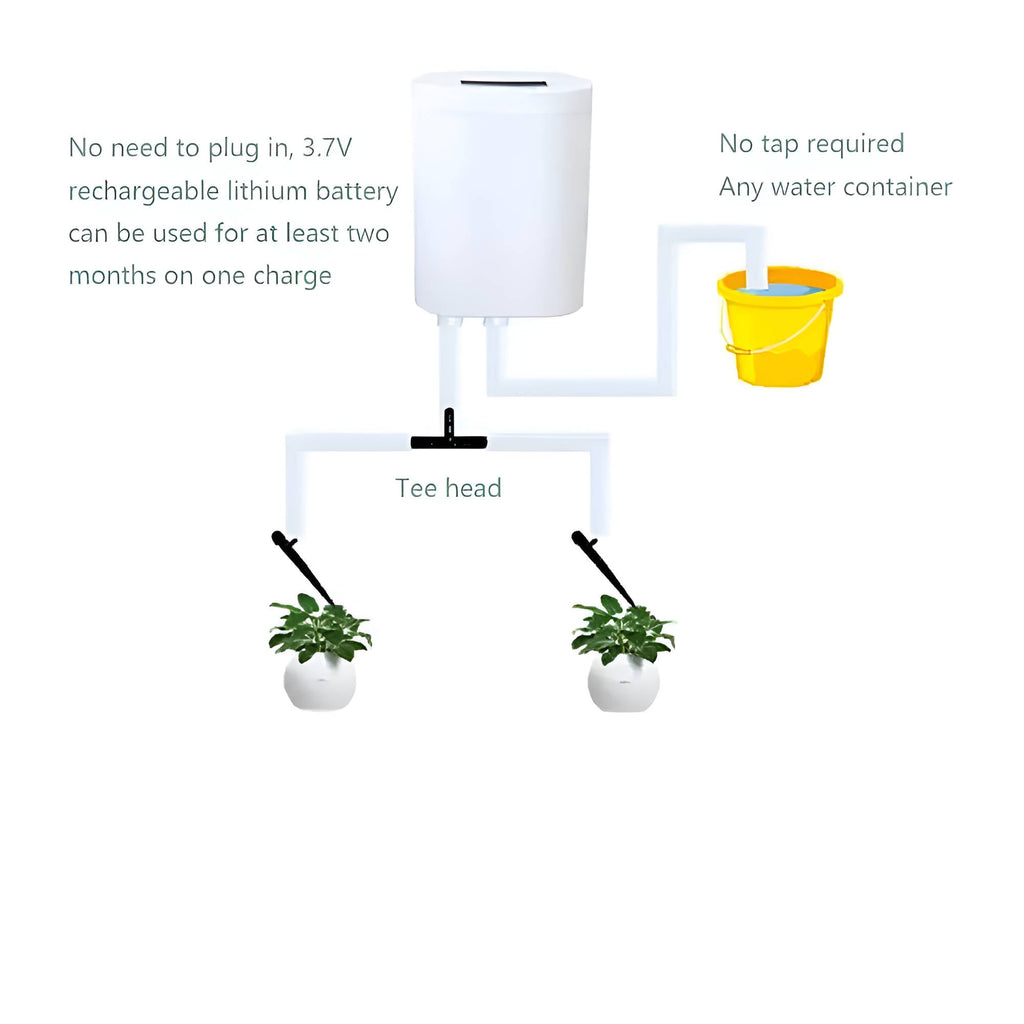 Automatic Watering Pump Controller - product detail 7