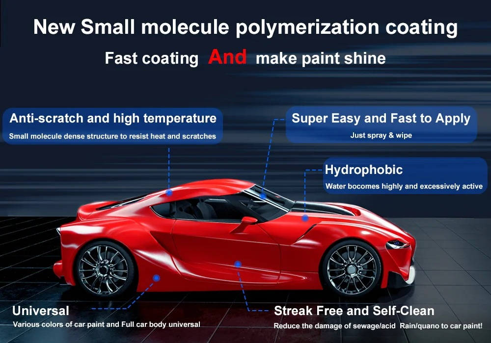 Ceramic Coating For Cars - product detail 6