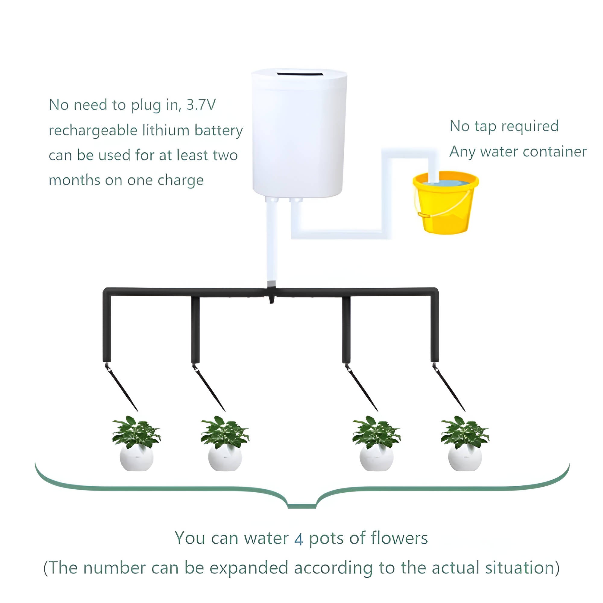 Automatic Watering Pump Controller - product detail 8
