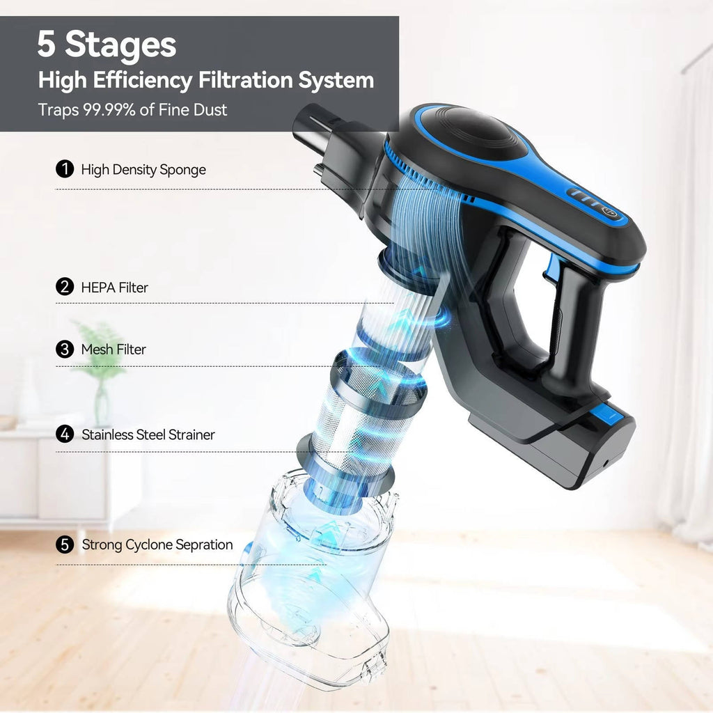 Cordless Vacuum Cleaner For Home - product detail 9