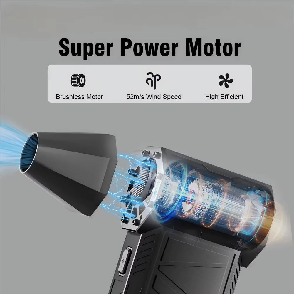 Cordless Jet Blower Fan - product detail 2