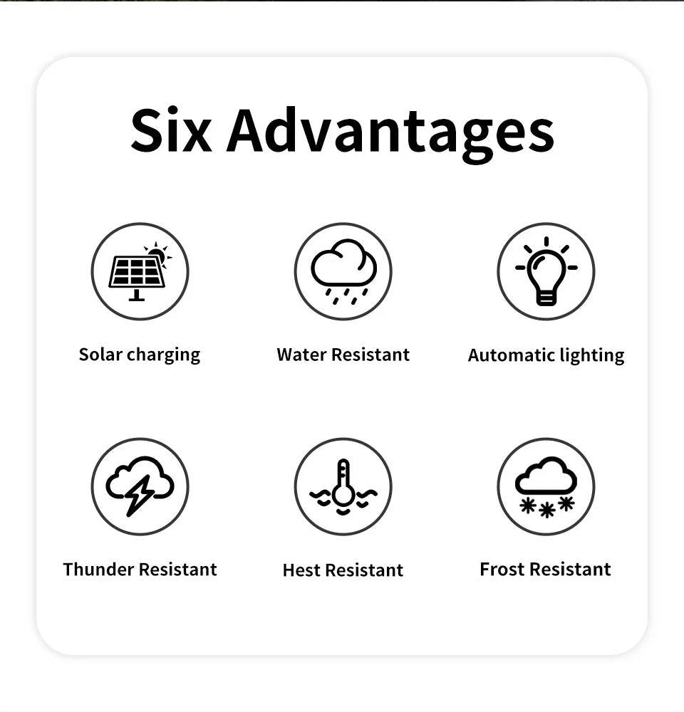 Outdoor Solar Hanging Lantern - product detail 6