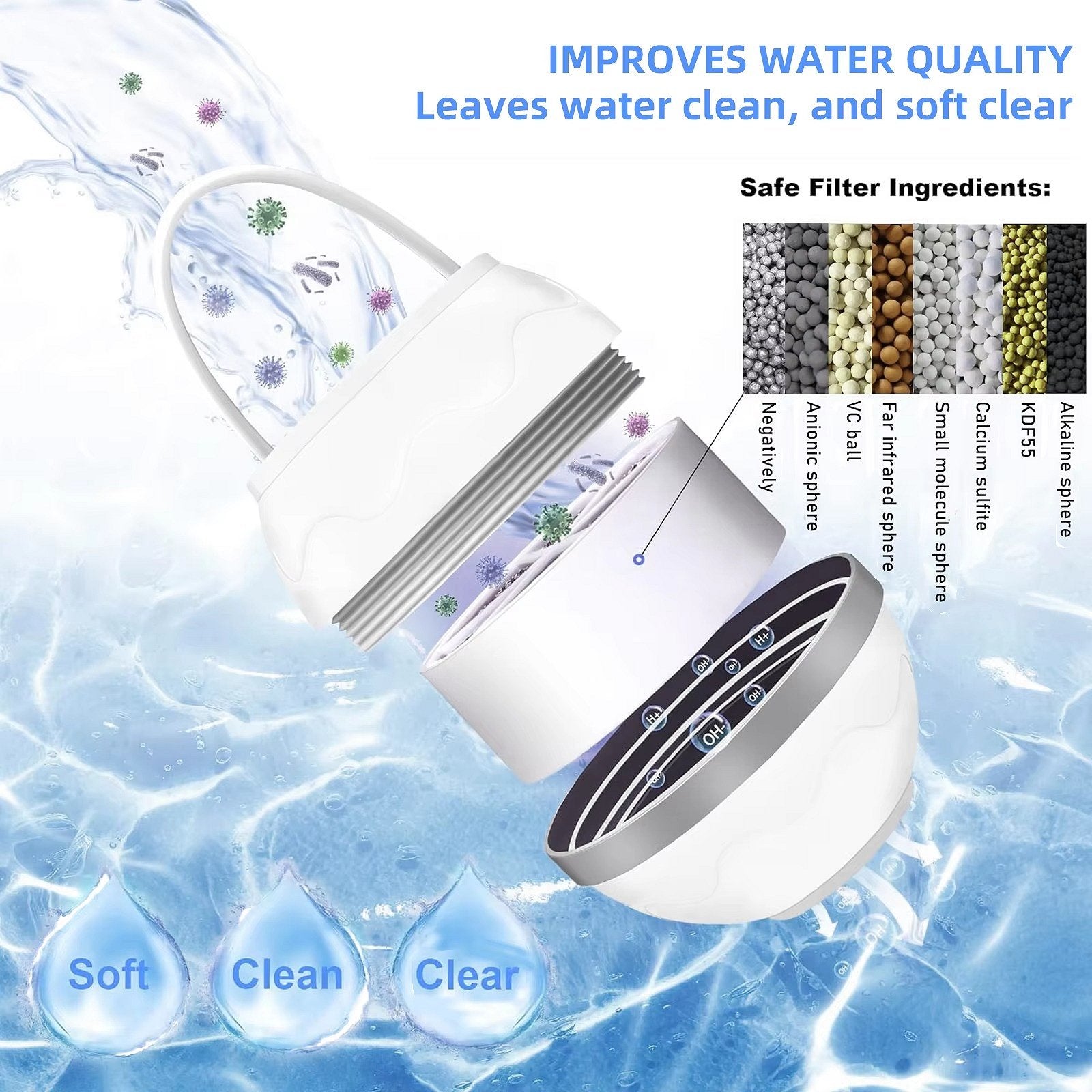 Bath Filter For Tub - product detail 9