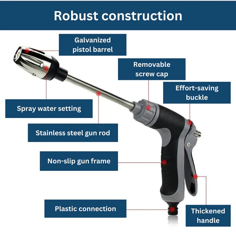 Turbowasher - product detail 3