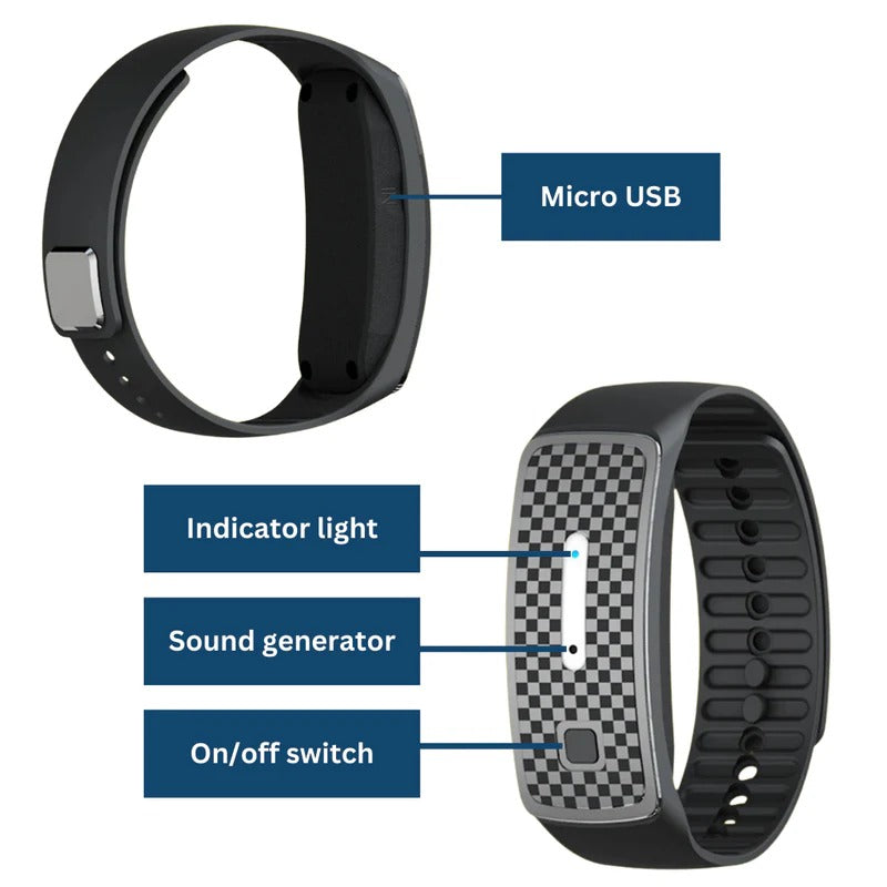 EcoMosquito Protection Bracelet - product detail 6