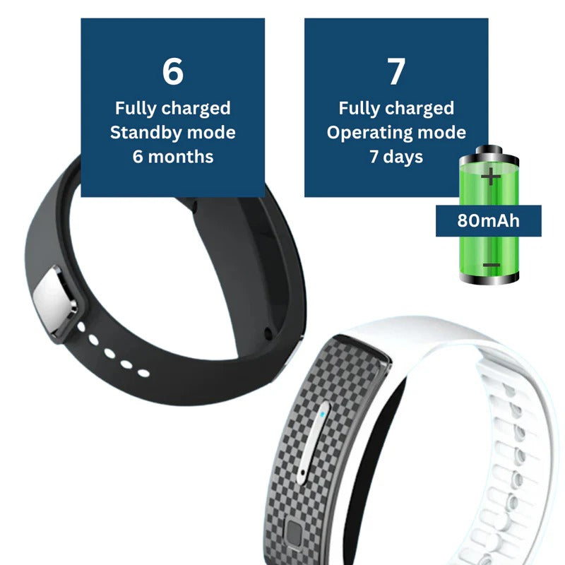 EcoMosquito Protection Bracelet - product detail 9