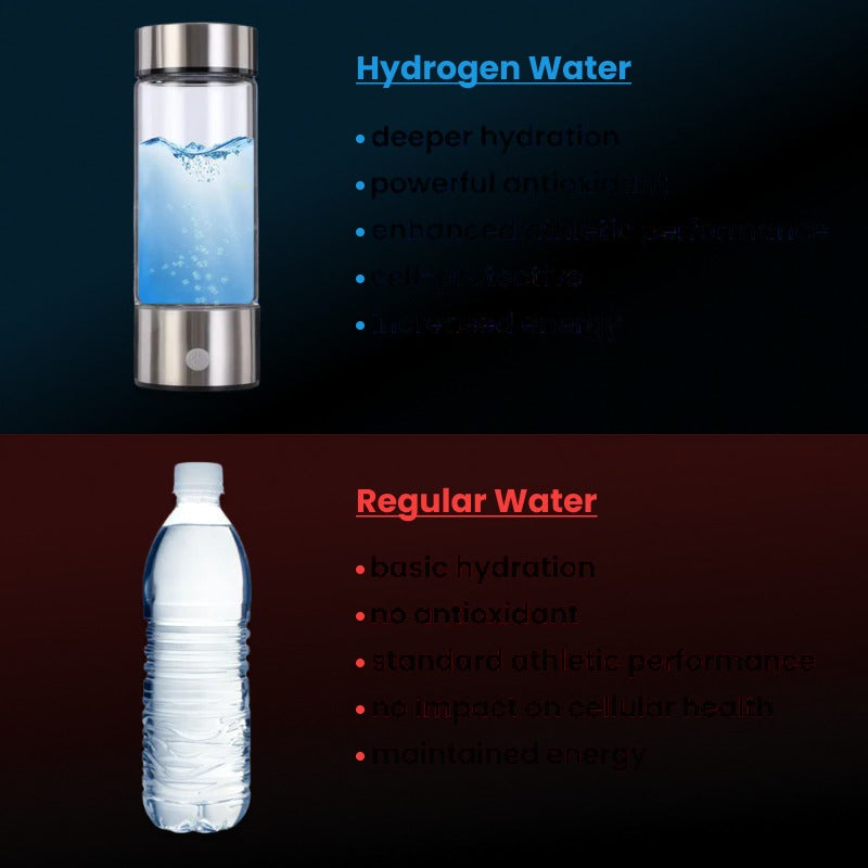 Hydrogen Water Bottle - product detail 2