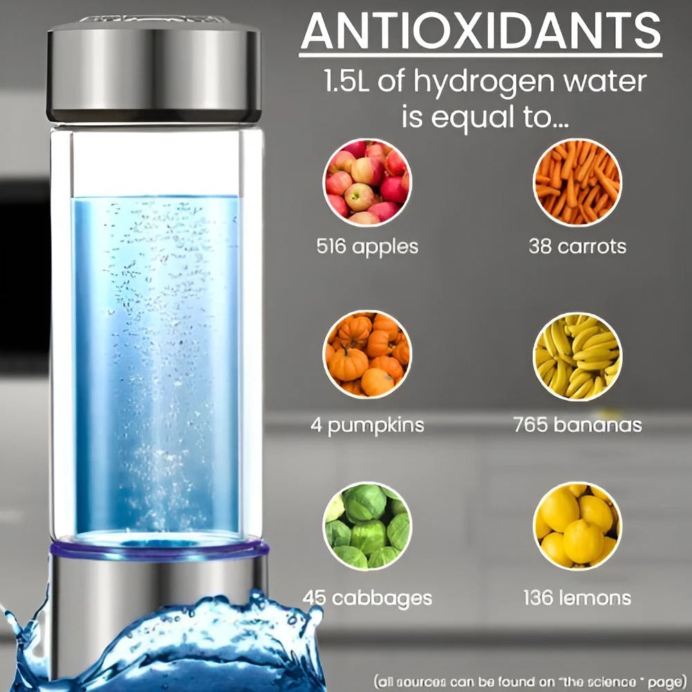 Hydrogen Water Bottle - product detail 3