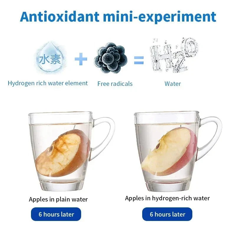Hydrogen Water Bottle - product detail 4