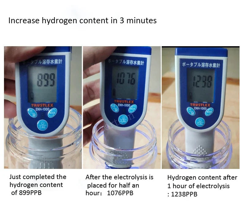 Hydrogen Water Bottle - product detail 5