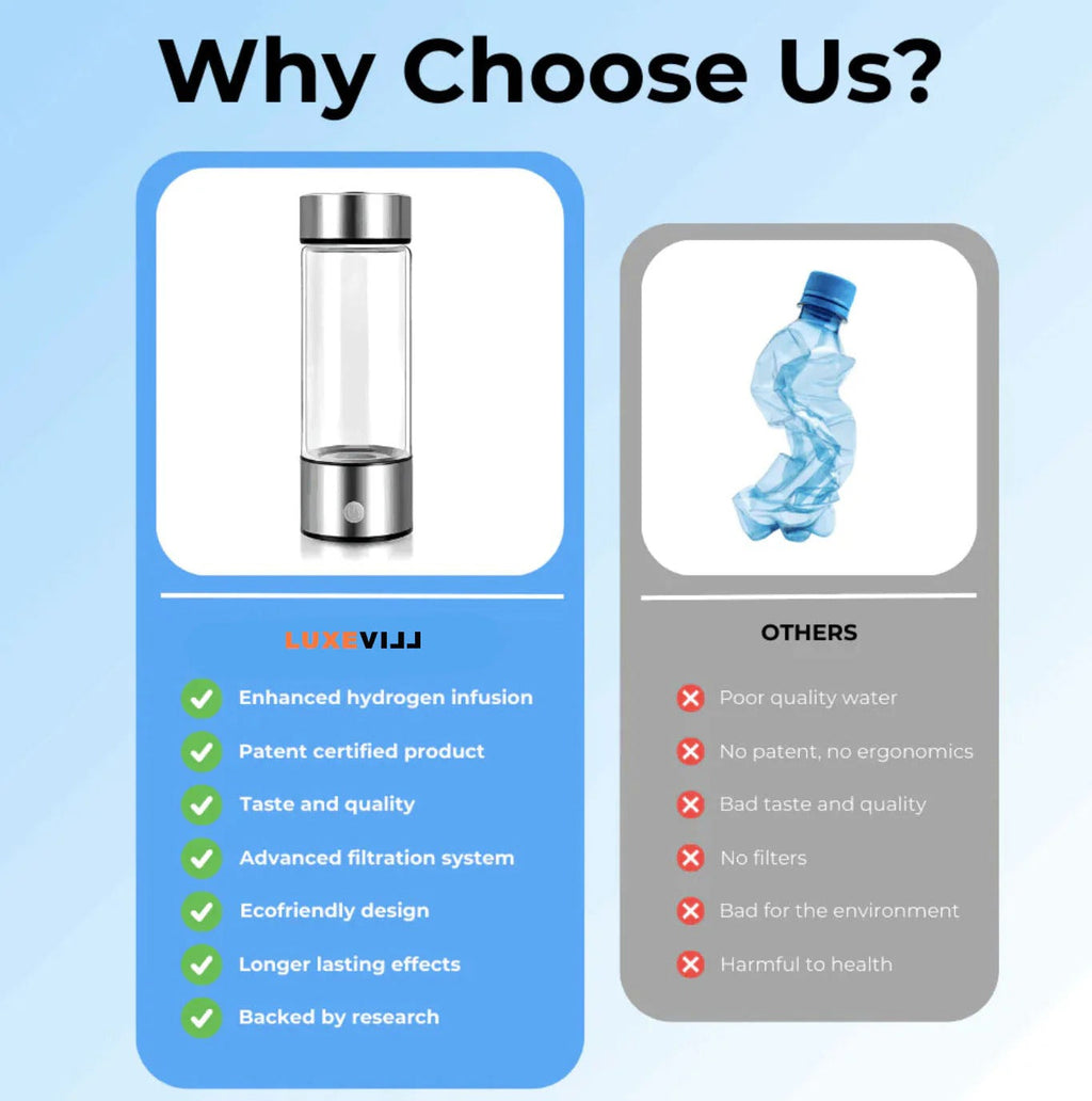 Hydrogen Water Bottle - product detail 7