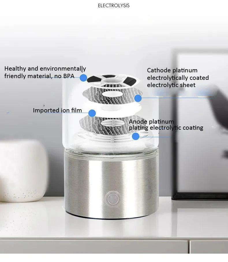 Hydrogen Water Bottle - product detail 10