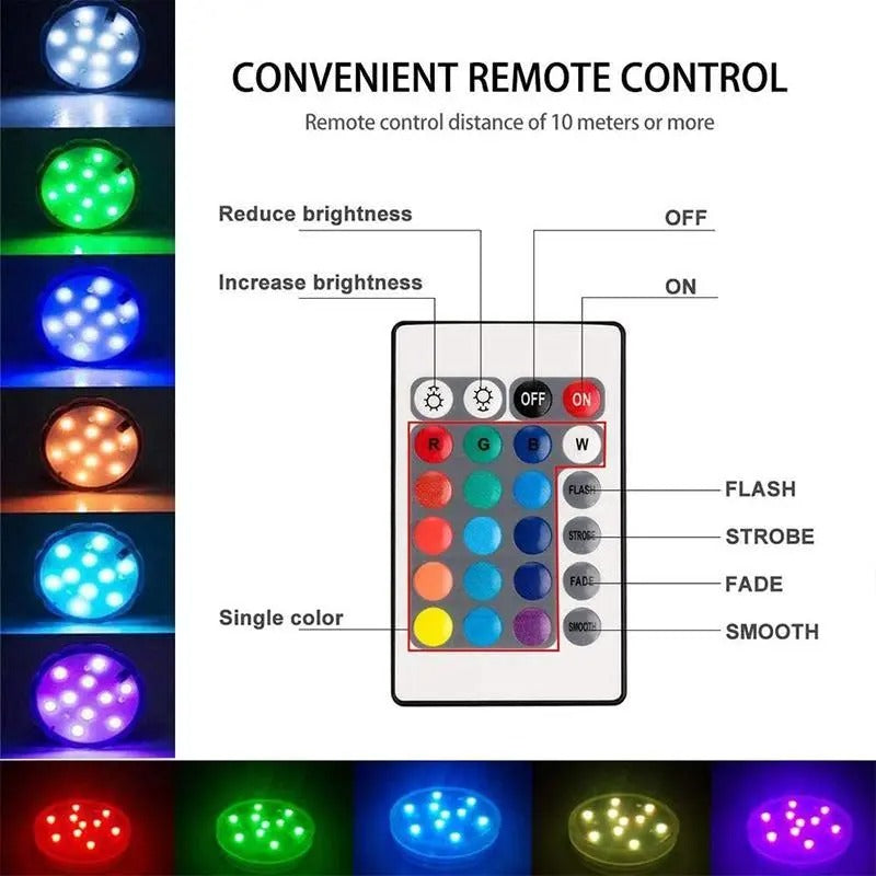 Submersible LED Lights - product detail 3
