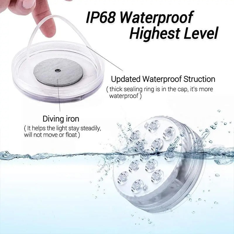 Submersible LED Lights - product detail 2