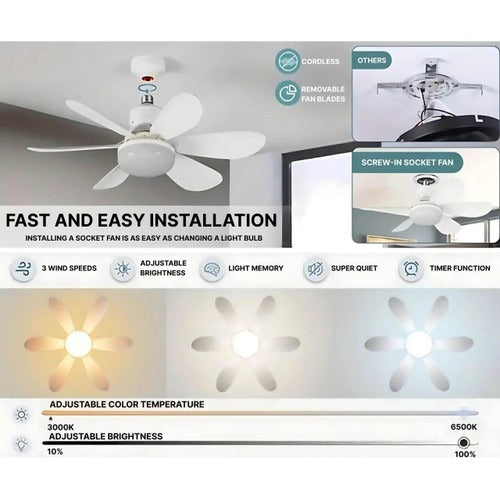 Ceiling-mounted fan - product detail 11