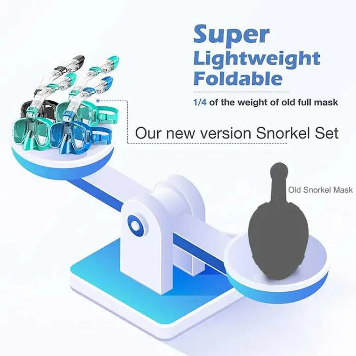 Snorkeling Mask with Dry Top System - product detail 10