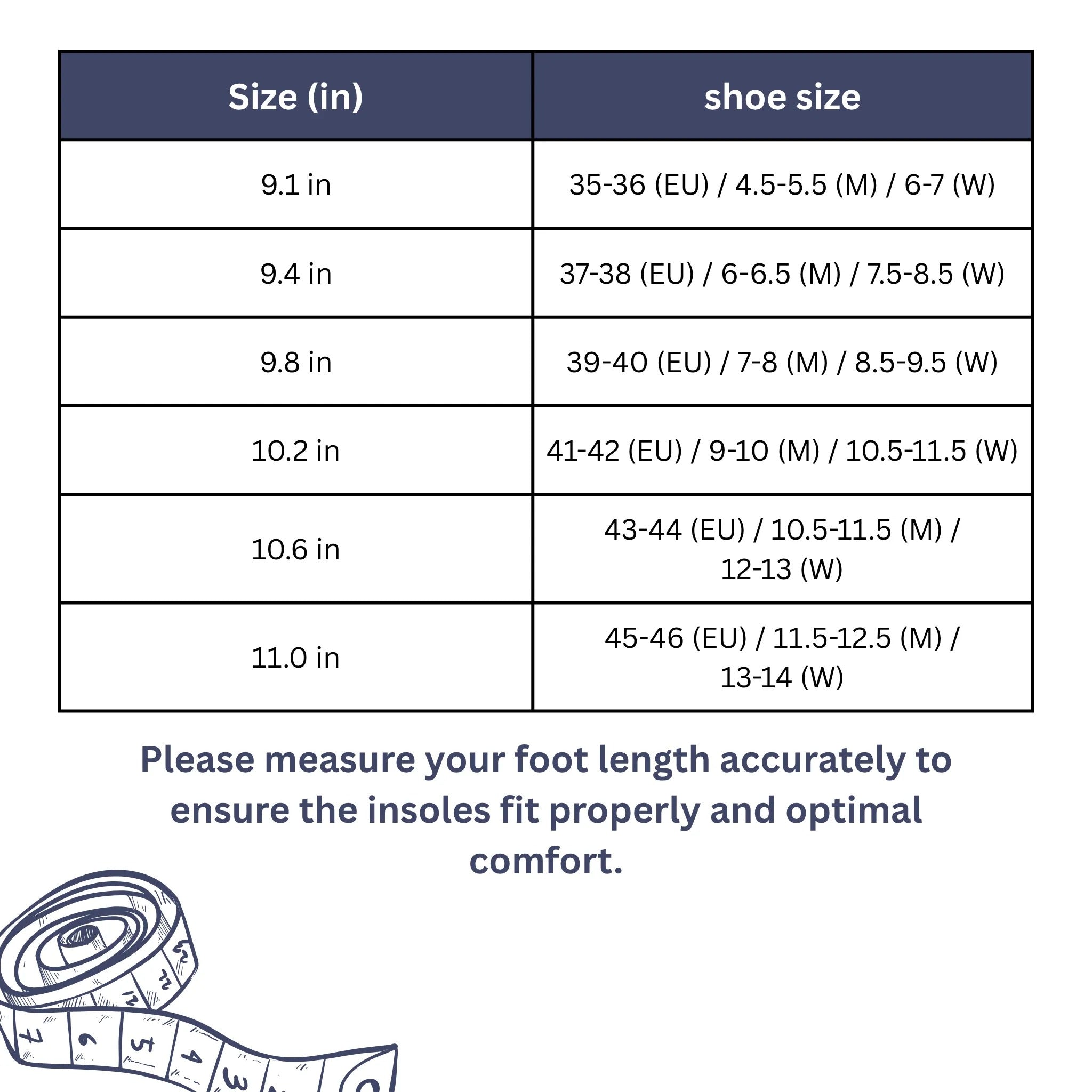 Orthopedic Insoles for Targeted Foot Support - product detail 7