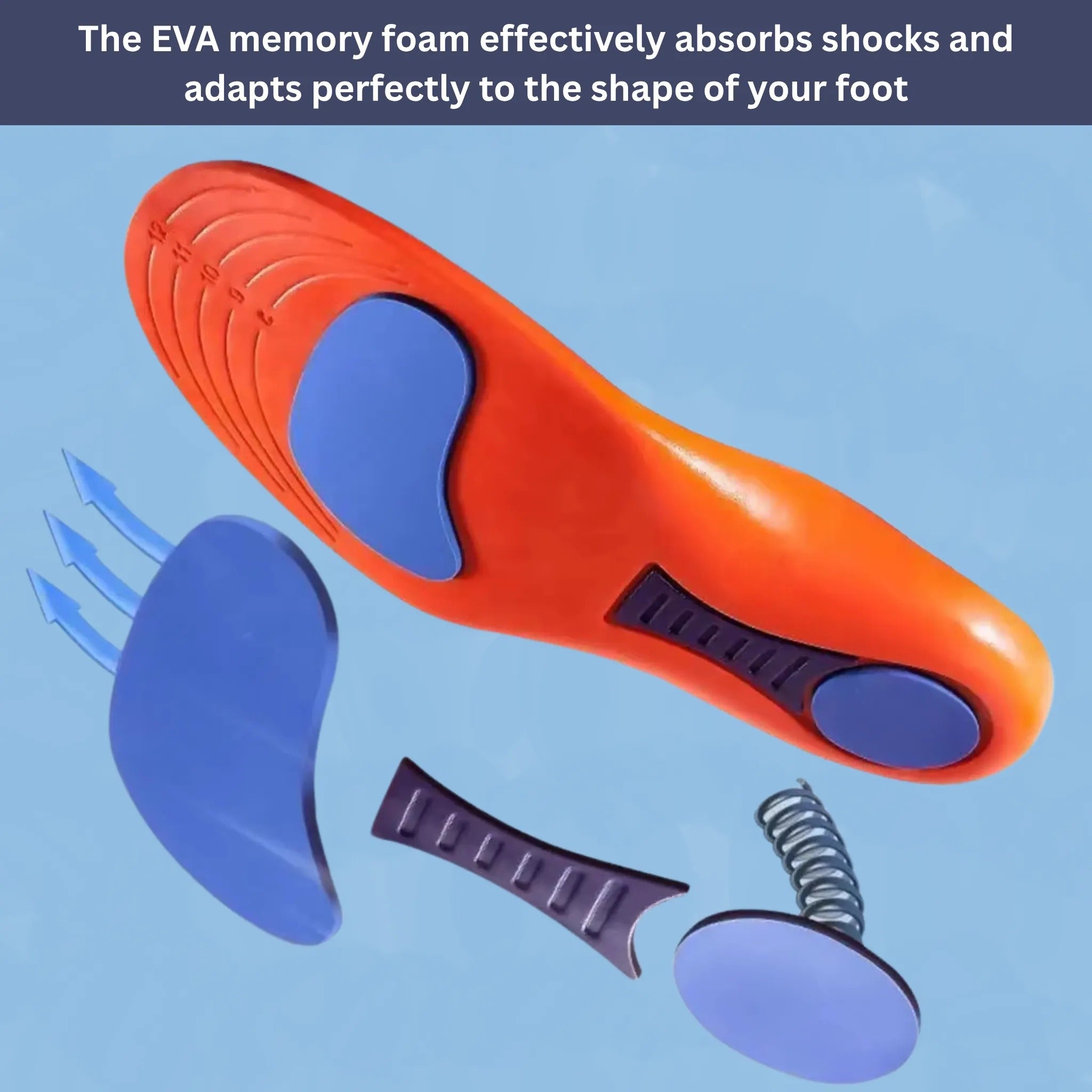 Orthopedic Insoles for Targeted Foot Support - product detail 5