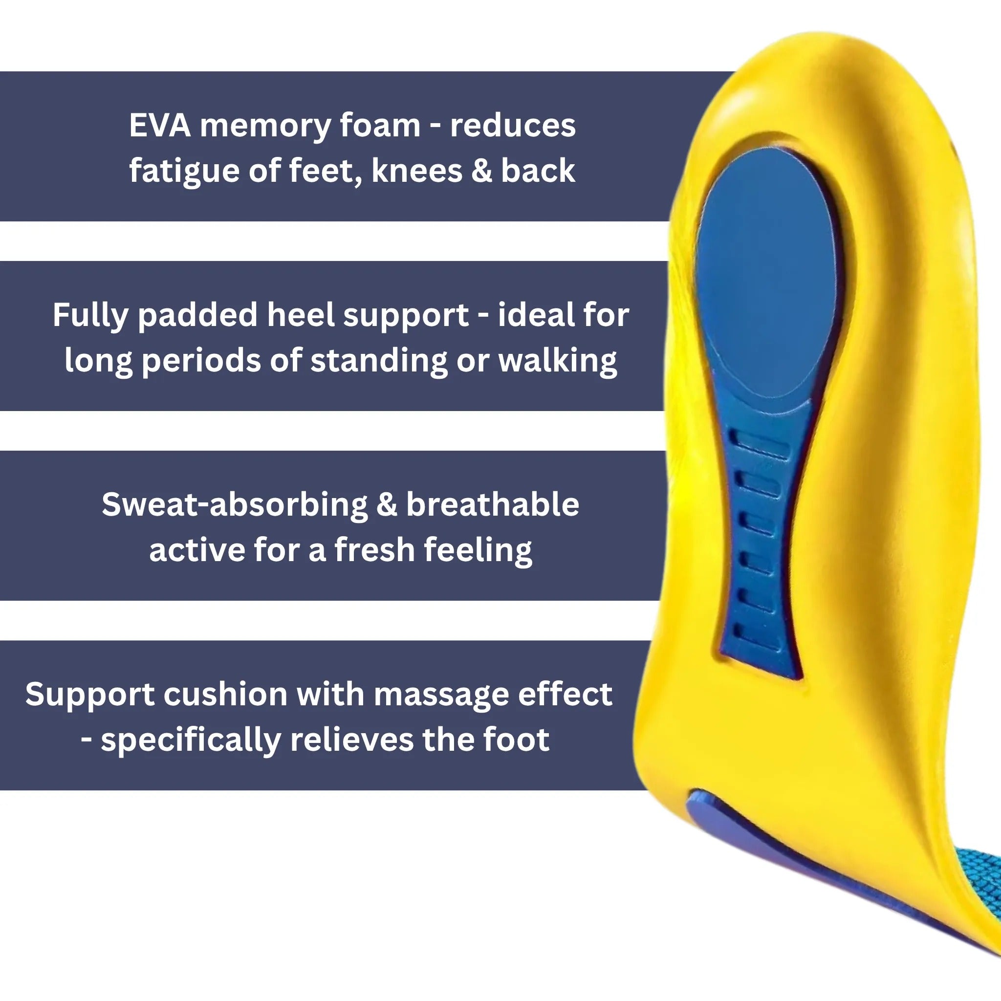 Orthopedic Insoles for Targeted Foot Support - product detail 4