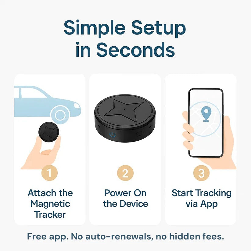 Mini Magnetic GPS Tracker - product detail 4