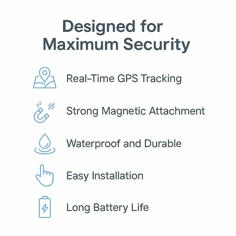 Mini Magnetic GPS Tracker - product detail 3