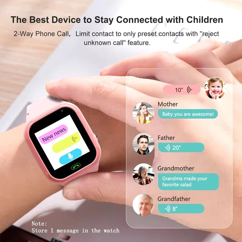 Kids Smart Watch GPS Tracker - product detail 12