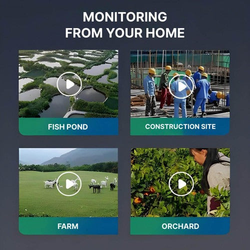 Solar-Powered Outdoor Surveillance Camera - product detail 5