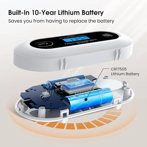Smart Carbon Monoxide Detector - product detail 7