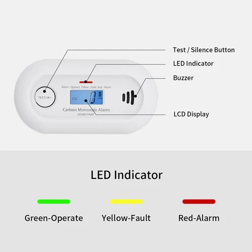 Smart Carbon Monoxide Detector - product detail 5