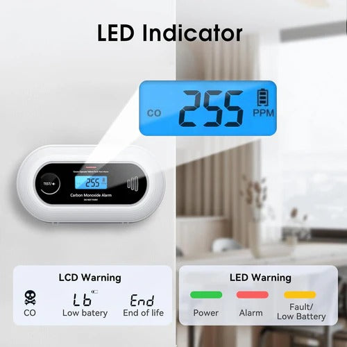 Smart Carbon Monoxide Detector - product detail 3