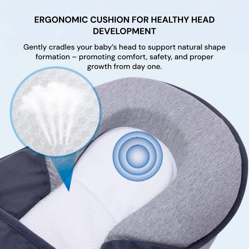 Inclined Reflux Pillow Bed for Infants - product detail 2