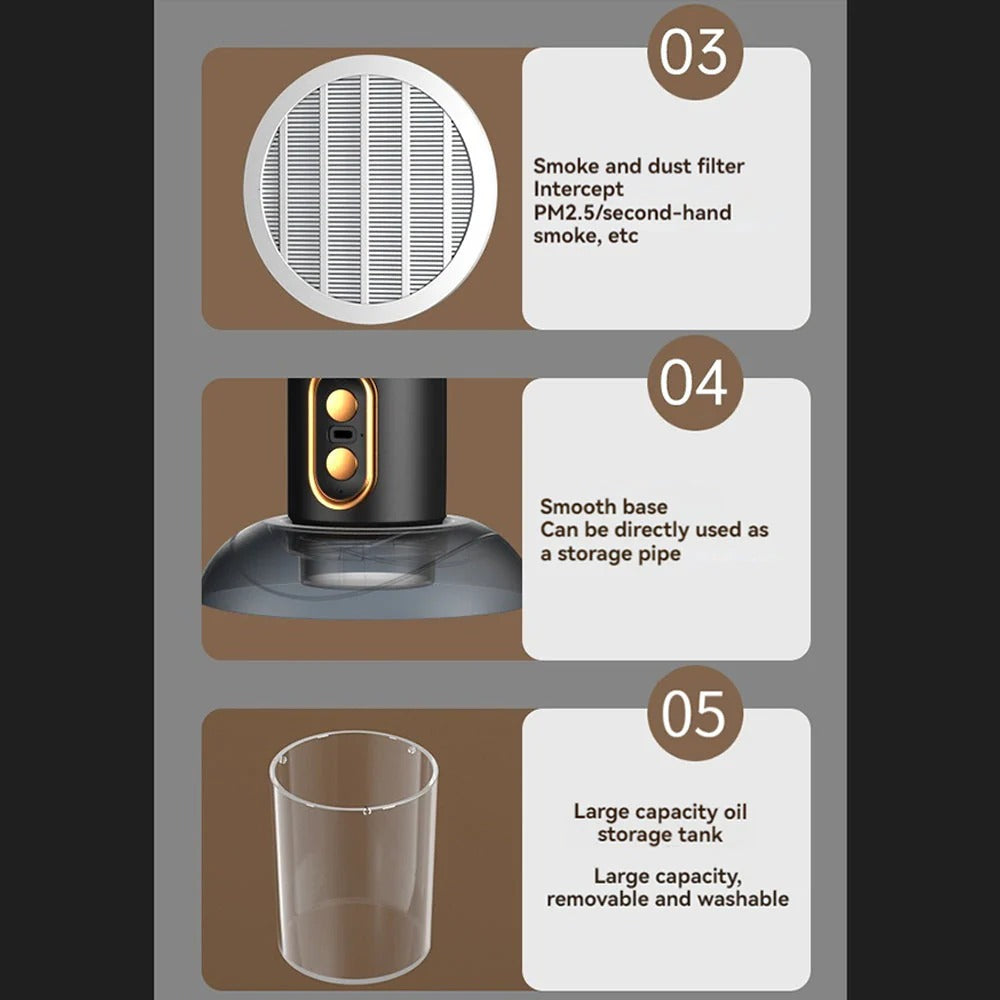 Smoke Air Purifier Fan - product detail 7