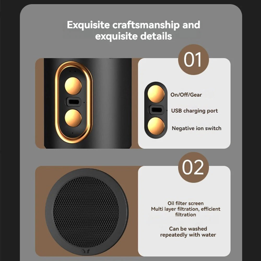 Smoke Air Purifier Fan - product detail 6