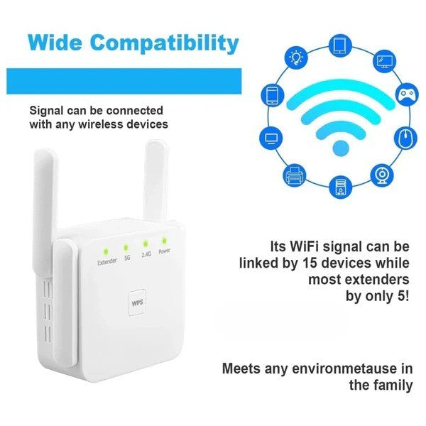 5G Dual-Band WiFi Booster - product detail 12