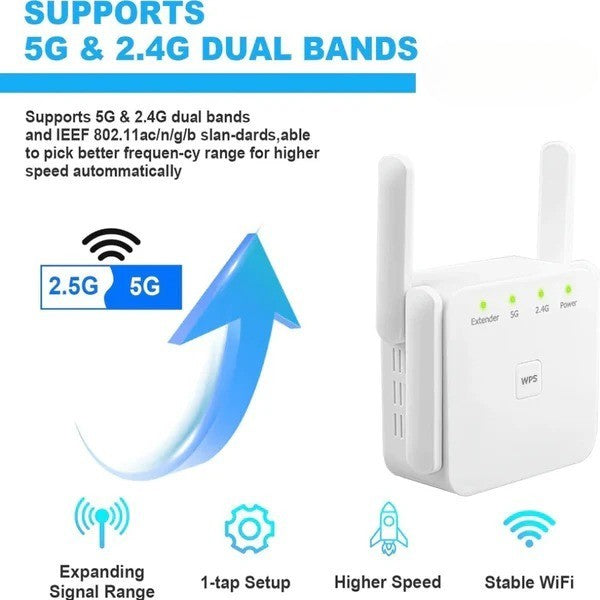 5G Dual-Band WiFi Booster - product detail 10