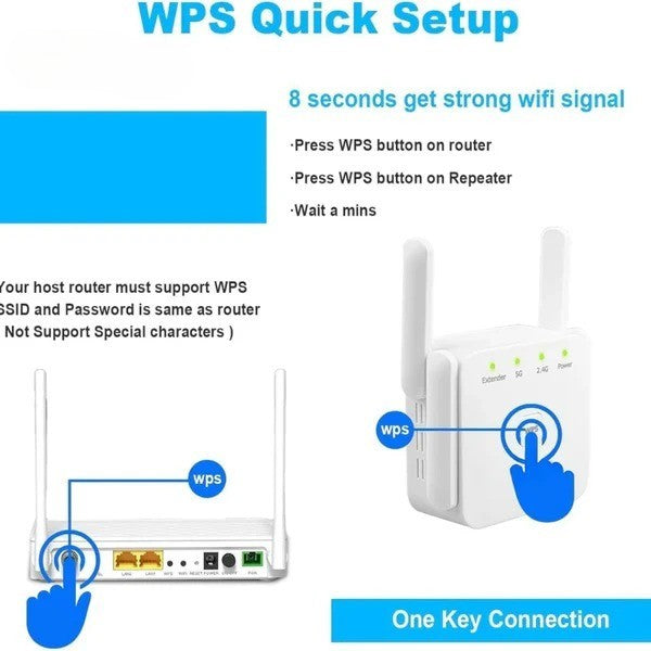 5G Dual-Band WiFi Booster - product detail 8