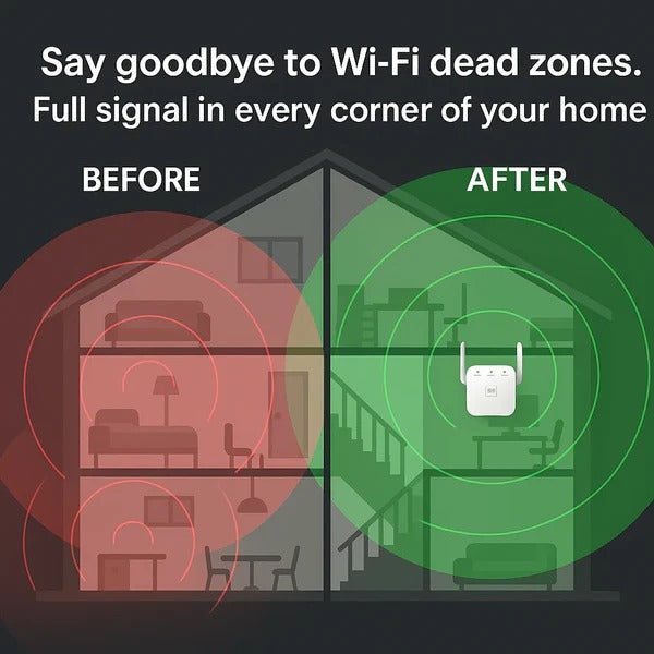 5G Dual-Band WiFi Booster - product detail 5