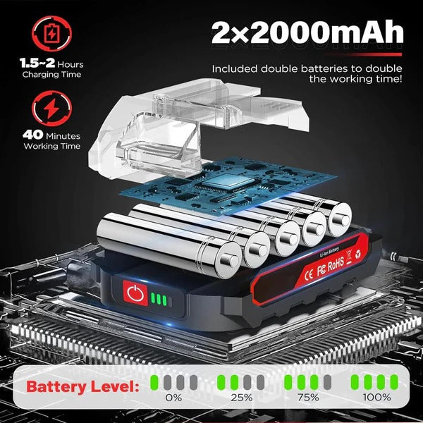 Compact Cordless Chainsaw - product detail 6