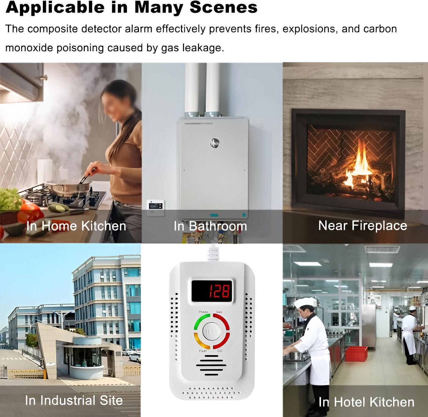 Plug-In Household Gas and CO Detection Unit - product detail 4