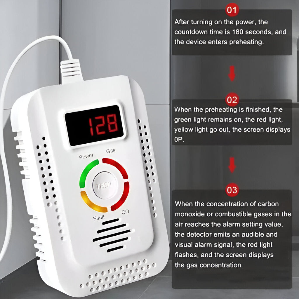 Plug-In Household Gas and CO Detection Unit - product detail 3