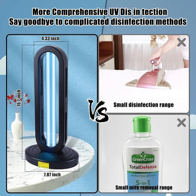 Ultraviolet Sterilizer Lamp - product detail 4