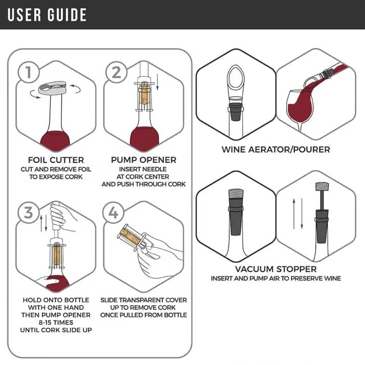 Air-Assist Wine Bottle Opening Set - product detail 5
