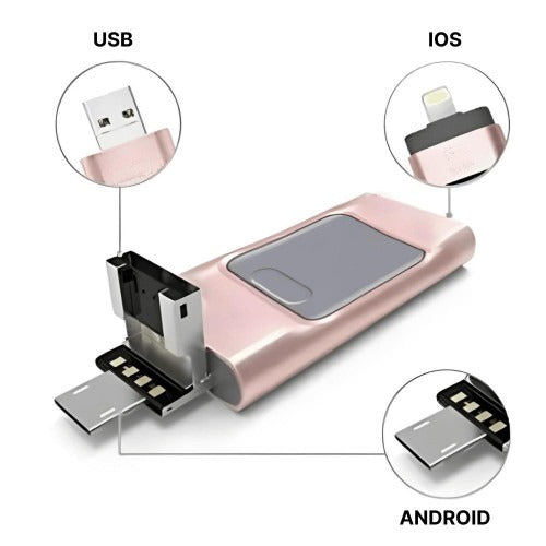 USB Flash Drive for iPhone and Android - product detail 15