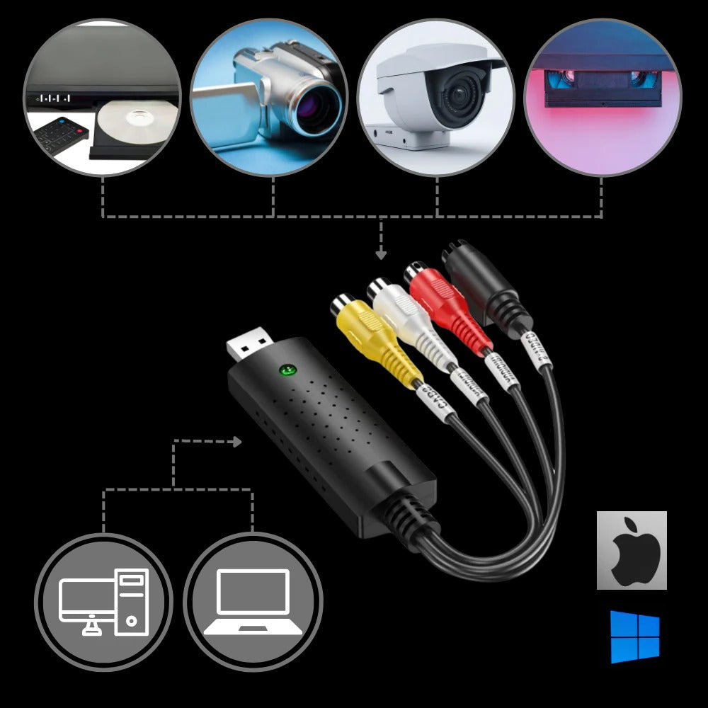 USB 2.0 Capture Adapter - product detail 4