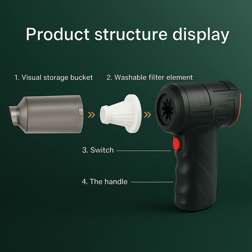 Cordless Car Vacuum Cleaner - product detail 3