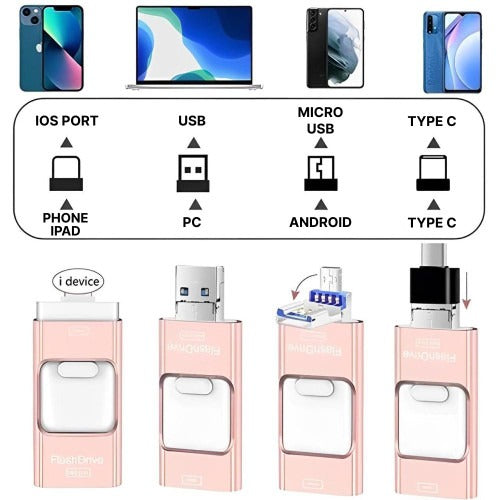USB Flash Drive for iPhone and Android - product detail 7