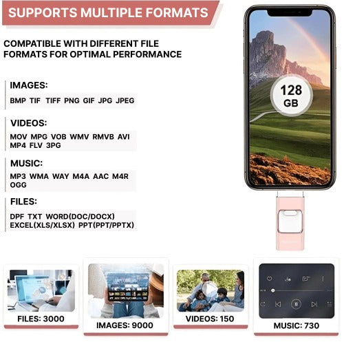 USB Flash Drive for iPhone and Android - product detail 8