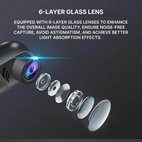 Car Dashcam with Surveillance Camera - product detail 5