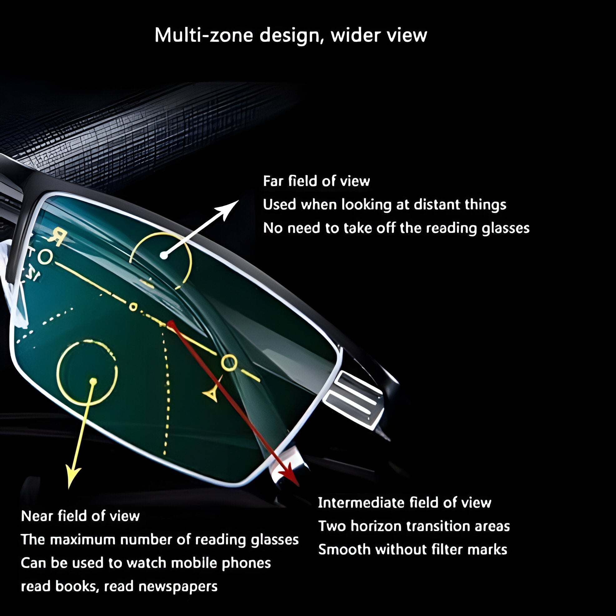 Progressive Multifunction Glasses - product detail 7
