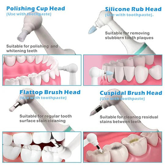 Plaque Remover for Teeth and Gums - product detail 5
